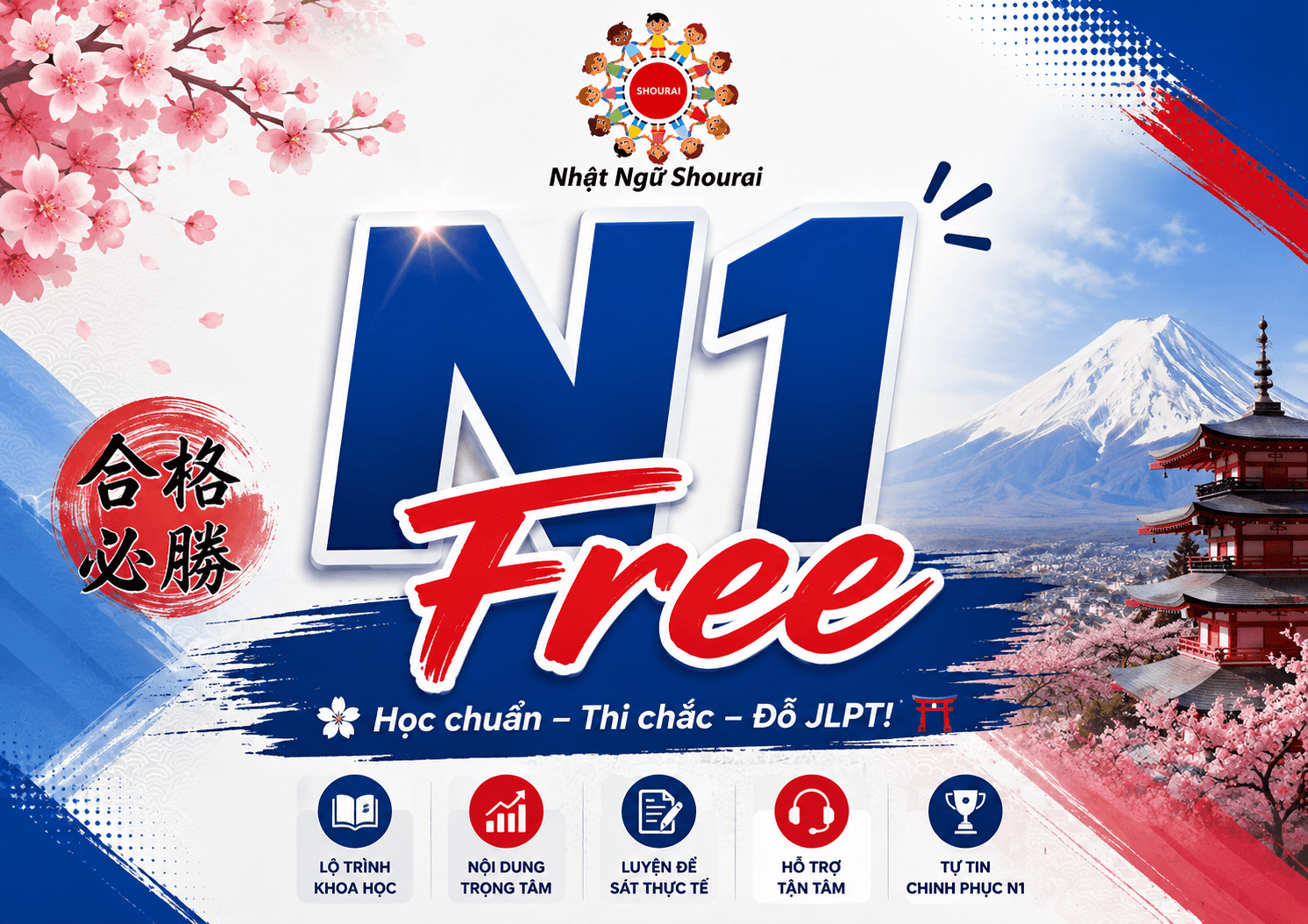 Khóa học N1 Miễn phí